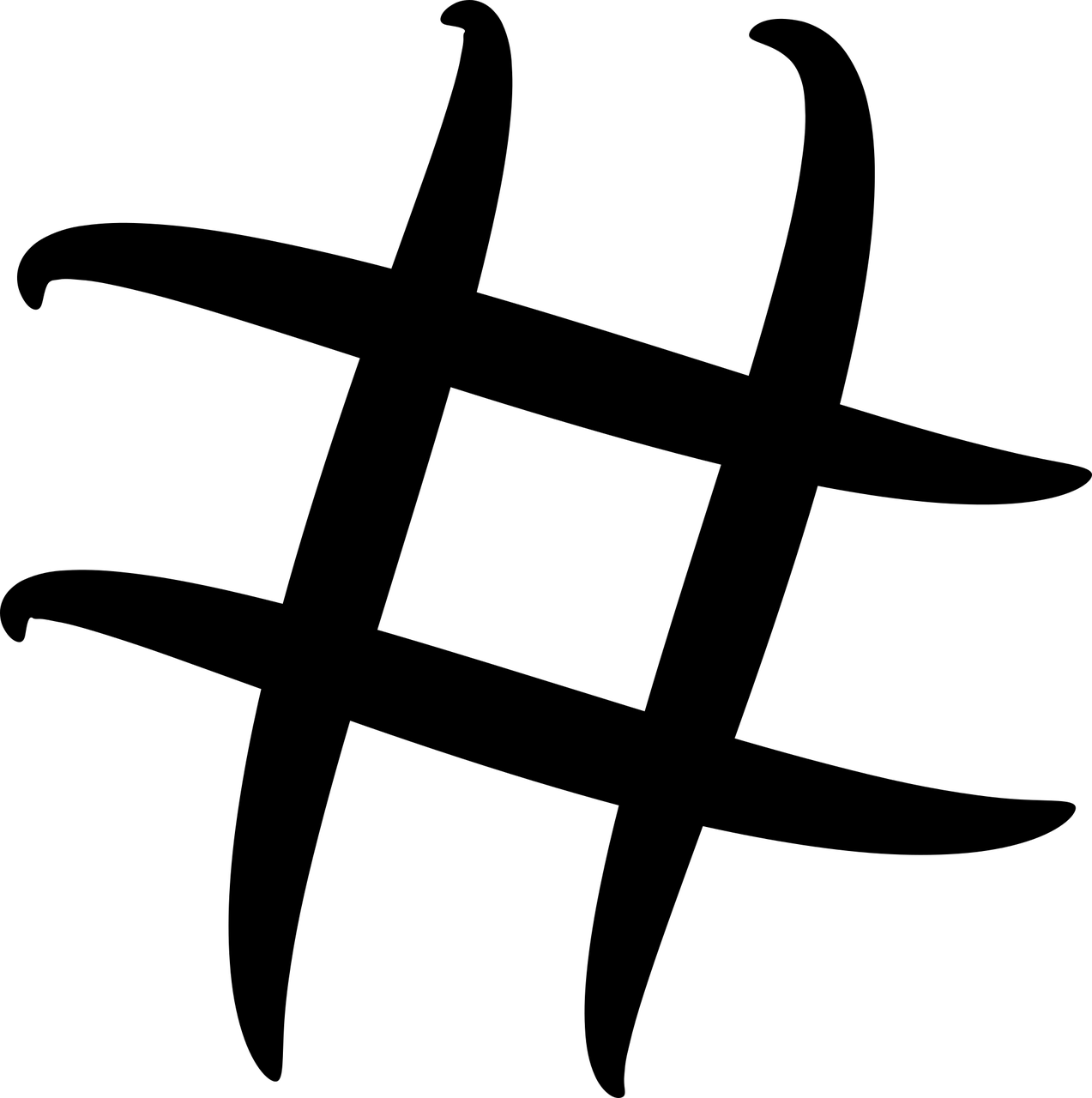 Utilizing Hashtags Effectively on YouTube